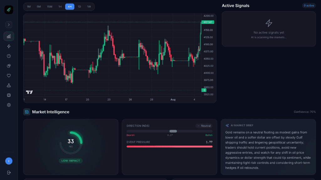 TRADESMART-AI